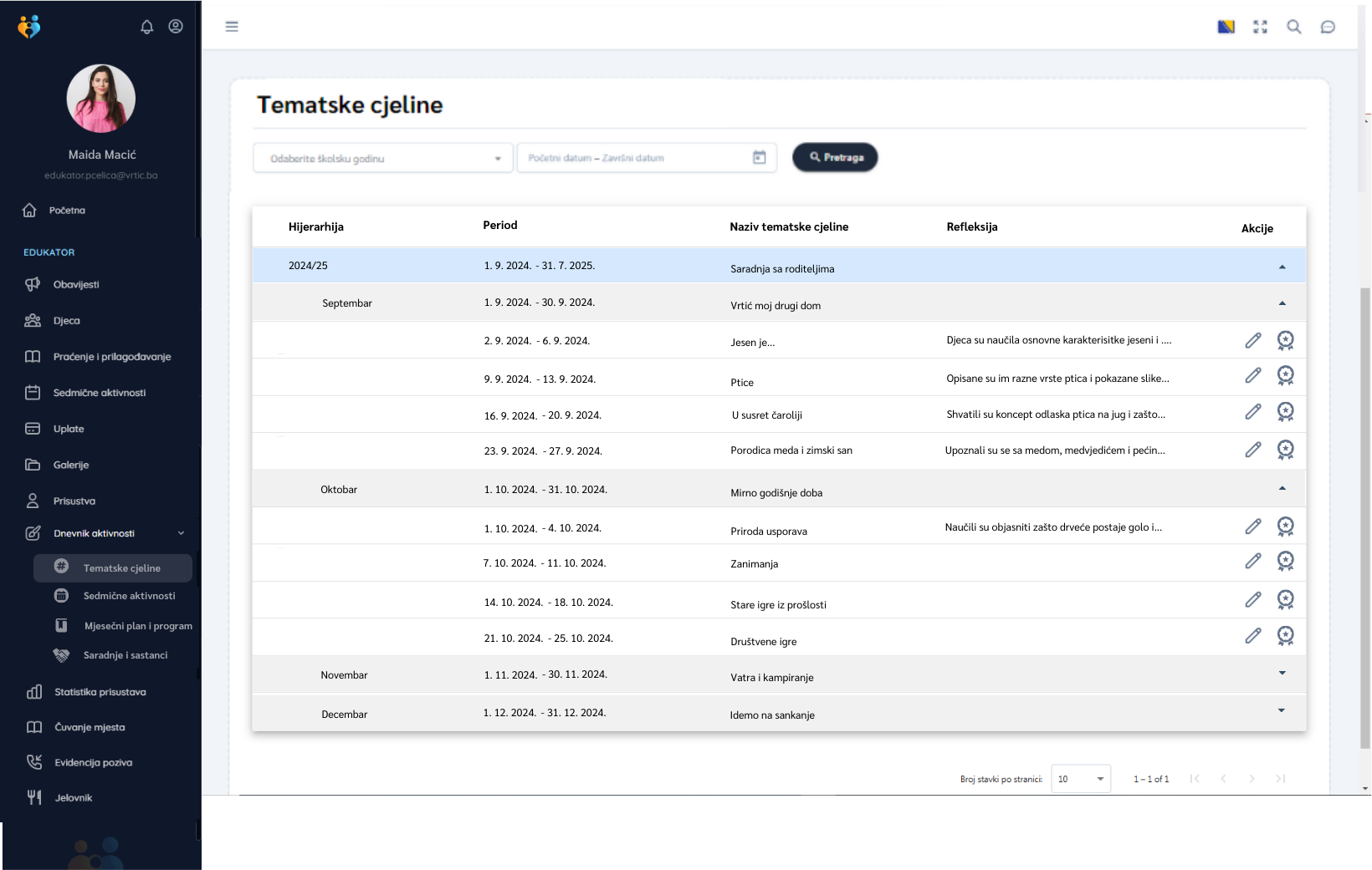 All-in-one modern digital platform that transforms and streamlines operations in preschool institutions
