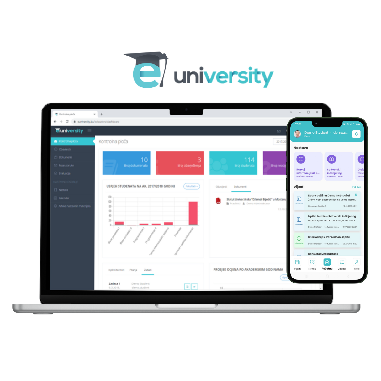eUniversity